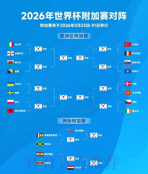 2026世界杯买球教程最佳