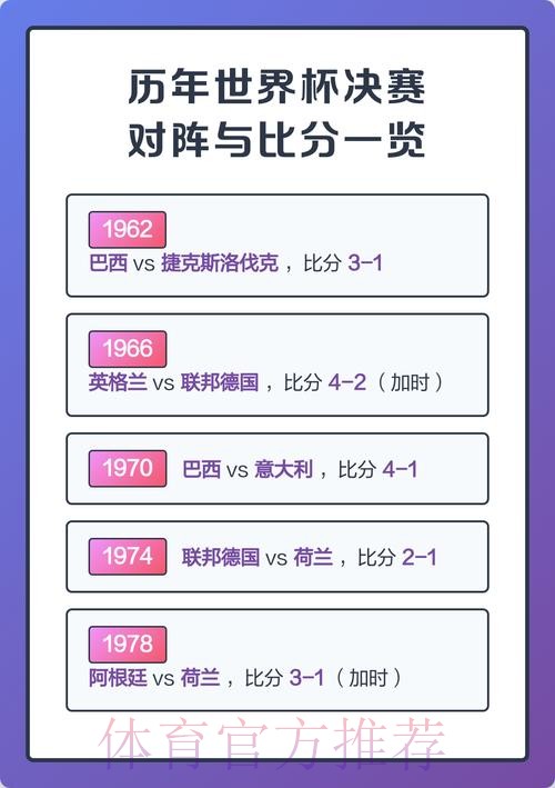 世界杯比分软件入口地址