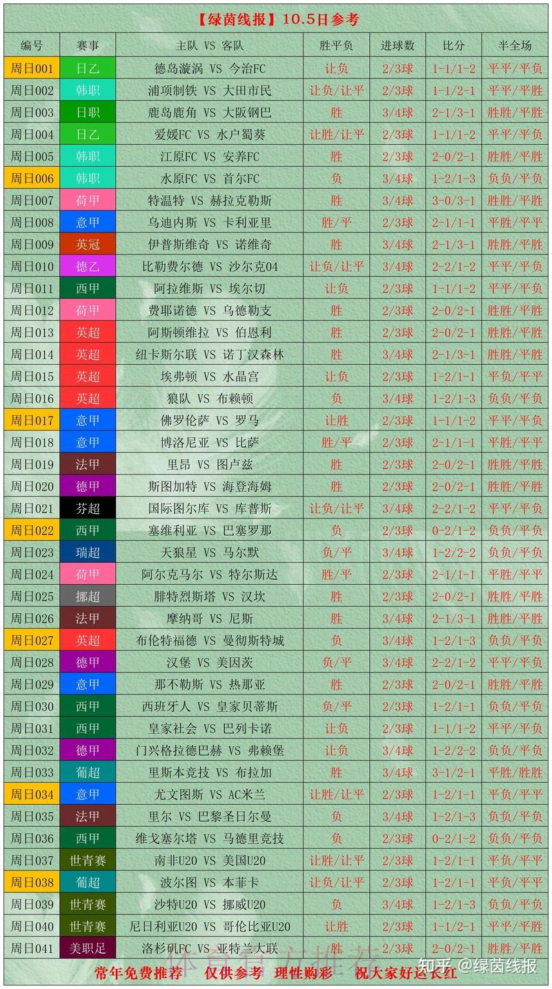 官方世界杯比分查询平台 官方世界杯比分查询平台