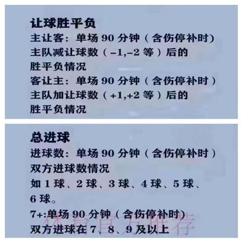 了解世界杯买球策略，增加胜率秘诀！